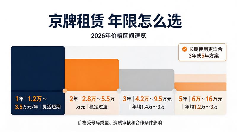 小牛京牌办公环境